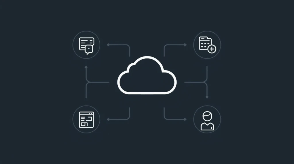 Funkcjonalności strony internetowej